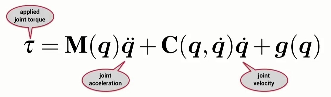 Where M = Mass matrix; C = Coriolis effect matrix; G = Gravity matrix