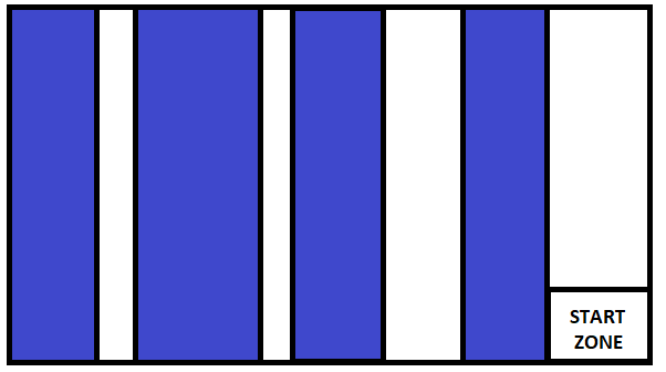 Coverage Area with Discontinuities