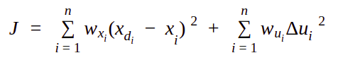 Sample Cost function for a common non-linear function