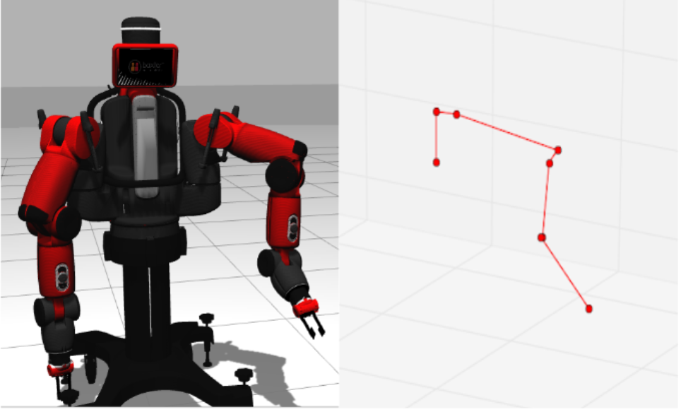 Forward Position Kinematics - Implementation on real robot model and skeleton model in simulation