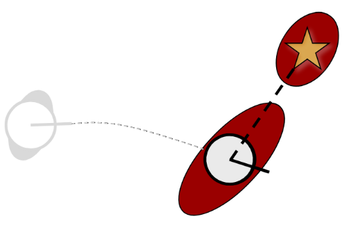 Extended Kalman Filters for Robot Localization