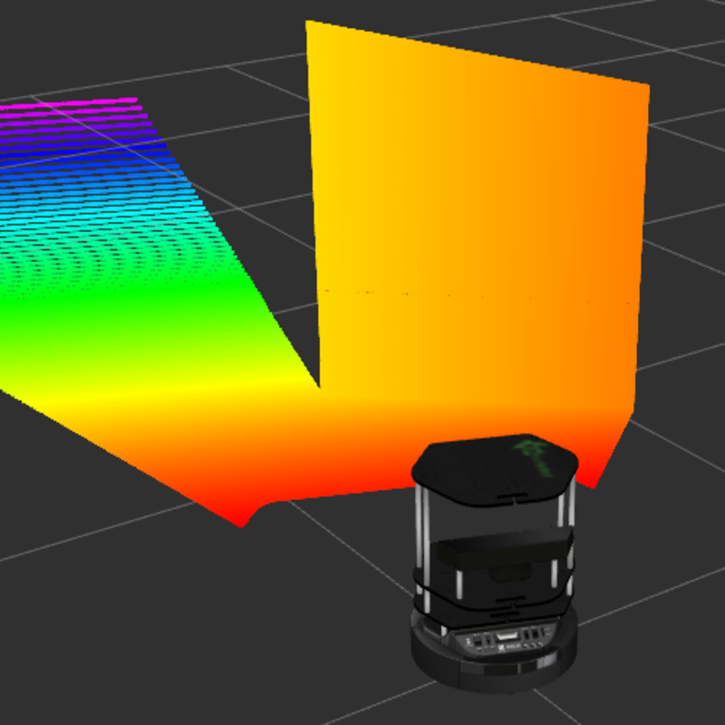 Fuzzy Logic Controller For Robot Navigation