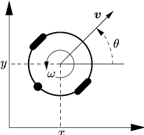 Visual Odometry Estimation Using Deep Learning